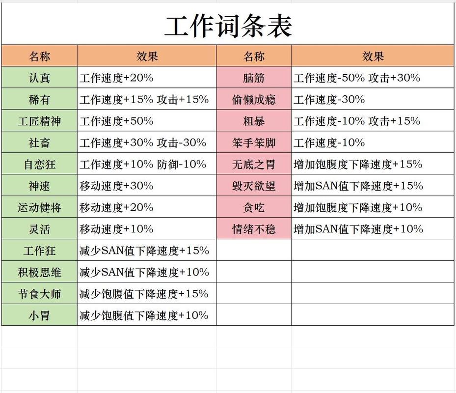 今日科普一下！新澳门上期开奖结果,百科词条爱好_2024最新更新